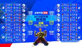 亚博官网-蒂姆爆发引领美国队大比分领先，全民热议！